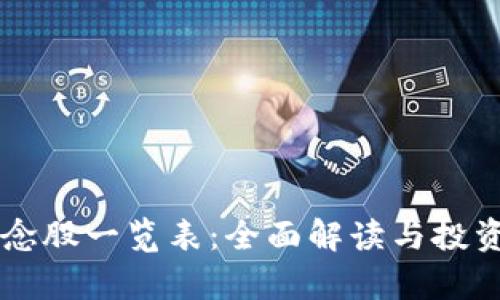区块链概念股一览表：全面解读与投资机会分析