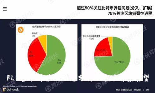 FLM虚拟币最新动态分析及市场前景展望