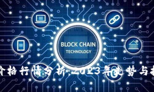 以太坊价格行情分析：2023年走势与投资机会