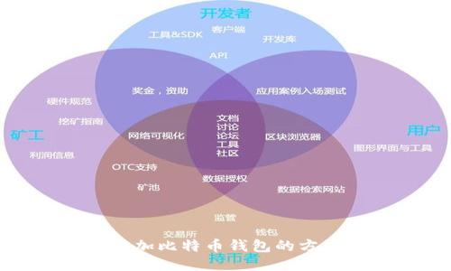 如何轻松添加比特币钱包的方法视频教程