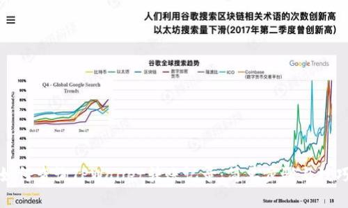 如何查询TPWallet转账记录：简单步骤与技巧