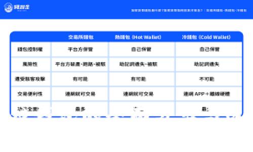 : 区块链钱包的全面分类与选择指南