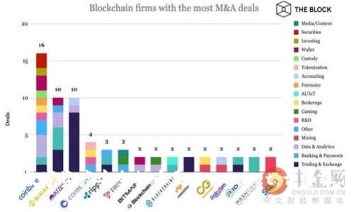 如何将数字资产安全提币至TP Wallet：详细操作指南
