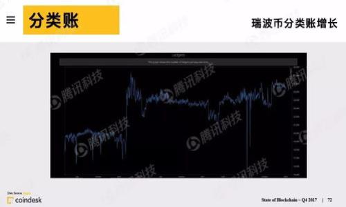 

如何选择适合自己的比特币钱包网站：全面指南