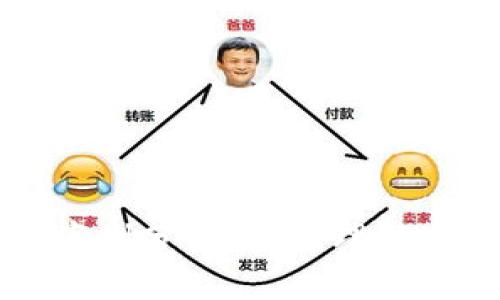 区块链钱包事件案例分析：深入理解安全性与用户保护