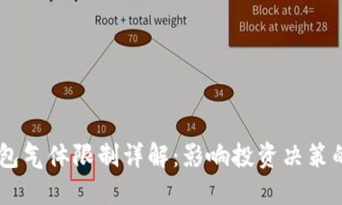 币圈TP钱包气体限制详解：影响投资决策的关键因素