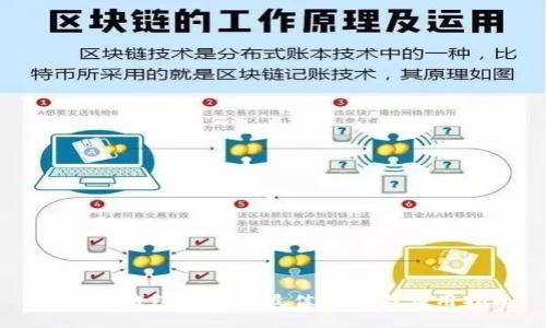 虚拟币钱包设计的最佳实践与应用指南