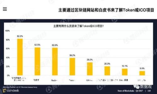 vivo钱包下载：轻松管理您的移动支付体验
