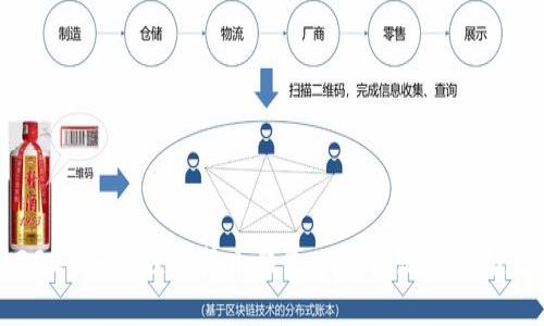 2023年最佳比特币钱包：9款主流选择推荐