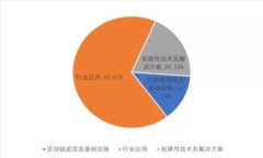 元宇宙体验馆投资成本解