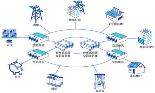 tpWallet购买新币种的全面指南