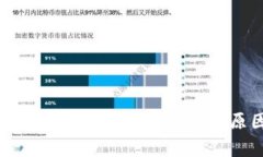 解析tpWallet USDT打包失败的