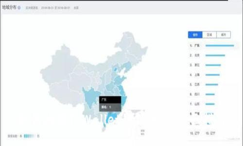 如何处理TPWallet秘钥丢失：全面指南