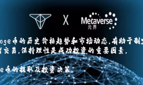 biao ti/biao ti：如何将Doge币提取到TP钱包？完整指南与注意事项

/guanjianci：Doge币, TP钱包, 数字货币, 加密钱包

## 内容主体大纲

1. **引言**
   - 什么是Doge币？
   - 什么是TP钱包？

2. **Doge币概述**
   - Doge币的历史与发展
   - Doge币的独特特点

3. **TP钱包简介**
   - TP钱包的功能和使用场景
   - TP钱包的安全性

4. **提取Doge币的步骤**
   - 创建TP钱包并获取地址
   - 在交易所提取Doge币的步骤
   - 转账到TP钱包的注意事项

5. **提取过程中常见问题与解决方案**
   - 提取失败的原因
   - 资金到账时间

6. **Doge币与其他数字货币的比较**
   - Doge币与比特币
   - Doge币与以太坊

7. **总结与最佳实践**
   - 提取Doge币的最佳时机
   - 如何安全存储Doge币

8. **相关问题探讨**
   - 如何避免提取中的风险？
   - Doge币的未来趋势如何？
   - TP钱包的潜在优势和劣势？
   - 如何选择适合自己的数字钱包？
   - Doge币的使用场景有哪些？
   - 需要了解的数字货币交易基础知识。
   - 如何进行Doge币的投资和交易？

## 正文内容

### 1. 引言

#### 什么是Doge币？

Doge币可以说是加密货币领域中最具代表性和影响力的数字货币之一。它最初是作为一种玩笑而创建，但由于其独特的文化背景和社区支持，Doge币迅速发展，吸引了大量投资者和用户的关注。在这篇文章中，我们将详细介绍如何将Doge币提取到TP钱包，帮助你更好地管理和使用这种数字资产。

#### 什么是TP钱包？

TP钱包是一个多功能的数字资产管理工具，支持多种加密货币的存储和管理。它不仅提供了安全的存储环境，还具有便捷的交易功能，使用户能够轻松地管理自己的加密资产。接下来，我们将深入了解如何将Doge币提取到TP钱包。

### 2. Doge币概述

#### Doge币的历史与发展

Doge币诞生于2013年，由比利·马库斯（Billy Markus）和杰克逊·帕尔默（Jackson Palmer）创建。起初，Doge币仅仅是一种网络迷因，但其友好的社区和广泛的应用使其逐渐受到认可。到今日，Doge币已经成为一种主流的加密货币，常用于小额支付和打赏。

#### Doge币的独特特点

Doge币的特点在于其交易速度快、手续费低、社区支持强大等优势。此外，其幽默和友好的文化使得Doge币成为许多投资者和用户的心头好。这些特点共同促进了Doge币的广泛应用和流行。

### 3. TP钱包简介

#### TP钱包的功能和使用场景

TP钱包是一款功能丰富的加密货币钱包，支持多种主流数字货币的存储和管理。用户可以通过TP钱包进行资产的转移、交易和兑换，提供了一种便利的数字资产管理方式。

#### TP钱包的安全性

安全性一直是用户最关心的问题之一。TP钱包采用多重加密和智能合约技术，保护用户的资产安全。同时，用户也可以设置双重身份验证等安全措施，确保账户安全无虞。

### 4. 提取Doge币的步骤

#### 创建TP钱包并获取地址

在提取Doge币之前，用户需要在TP钱包中创建账户。注册完成后，用户将获得一个独一无二的钱包地址，用于接收Doge币。

#### 在交易所提取Doge币的步骤

若用户是通过交易所购买Doge币，提取步骤基本如下：登录交易所账户，选择提取资金，输入TP钱包地址，确认提取金额，最后提交提取请求。

#### 转账到TP钱包的注意事项

在进行转账前，用户需确保TP钱包地址正确无误，否则可能导致资产丢失。也要考虑到交易所的提取手续费和时间，建议用户提前规划。

### 5. 提取过程中常见问题与解决方案

#### 提取失败的原因

提取失败通常有几个常见原因，例如地址错误、手续费不足或交易所系统故障等。用户可以通过仔细检查钱包地址和选择合适的费用解决此类问题。

#### 资金到账时间

一般情况下，Doge币的转账速度较快，通常在几分钟至数小时内到账。但若出现网络拥堵，到账时间可能会有所延长。用户可以通过区块链浏览器实时追踪转账状态。

### 6. Doge币与其他数字货币的比较

#### Doge币与比特币

Doge币和比特币有诸多不同之处，首先在于目的。比特币是作为一种价值储存而设计，而Doge币更加注重社区文化和广泛使用。其次，在交易速度和成本方面，Doge币明显更具优势。

#### Doge币与以太坊

以太坊作为一种智能合约平台，与Doge币的定位有很大差异。虽然二者都是加密货币，但以太坊提供了更丰富的开发功能，适用于各种去中心化应用，而Doge币则更倾向于日常小额支付。

### 7. 总结与最佳实践

#### 提取Doge币的最佳时机

提取Doge币的最佳时机通常是在市场相对稳定的时候，避免在价格波动剧烈时进行转账。此外，选择在网络负荷较低的时段进行提取，能够提高到账速度。

#### 如何安全存储Doge币

在存储Doge币时，建议用户使用硬件钱包等离线存储方式，避免黑客攻击的风险。同时定期备份助记词和私钥，确保资产安全。

### 8. 相关问题探讨

#### 如何避免提取中的风险？

为了避免在提取Doge币的过程中出现风险，用户可以遵循以下几点建议：
首先，确保从正规的交易所提取资金，避免使用不明来源的平台。其次，在提取前仔细核对钱包地址，确保没有输入错误。此外，在进行大额转账时，可以先进行小额测试，确认到账正常后再进行大额转账。
最后，了解交易手续费和到账时间，合理规划转账时机，以免出现不必要的损失。

#### Doge币的未来趋势如何？

Doge币虽然起初是作为一种玩笑产生，但随着社区的壮大和市场需求的提升，许多人对其未来持乐观态度。Doge币的潜在应用场景不断扩展，包括在线支付和小额交易等。同时，Doge社区的持续支持和发展也为其未来保留了增长的可能。
当然，如同其他数字资产，Doge币的价值也会受到市场波动、技术进步和社区动态等多方面的影响。用户应保持关注，并在投资前进行充分的研究与分析。

#### TP钱包的潜在优势和劣势？

TP钱包作为一种新兴的数字货币管理工具，具备以下几点优势：
首先，它支持多种主要数字货币，用户可以在一个平台上管理多种资产。其次，TP钱包的用户界面友好，易于上手，适合新手用户。同时，TP钱包的安全性较高，使用户能够放心存储资产。
然而，TP钱包也有其劣势，例如其相对于其他老牌钱包的市场接受度可能较低，用户基础和社区支持相对薄弱。此外，使用TP钱包的用户还需关注其更新和风险提示，确保他们的资产安全。

#### 如何选择适合自己的数字钱包？

选择适合自己的数字钱包时，可以考虑以下几点：
首先，了解不同钱包的安全性和功能，确保能满足你的需求。其次，根据自己的使用习惯，选择便捷易用的钱包，避免复杂的操作带来的困扰。此外，还要考虑钱包的支持币种，确保其支持你所持有的数字资产。
最后，查看钱包的用户评价和社区反馈，选择被广泛认可的钱包是确保资产安全的一个良好保障。

#### Doge币的使用场景有哪些？

Doge币的使用场景非常广泛：
首先，它可以用于在线商店的支付，许多商家已经接受Doge币作为支付手段。其次，Doge币在社交媒体平台中常用于打赏和小额支付。用户可以通过Doge币向喜欢的创作者表达支持。
此外，随着更多的应用和项目发展，Doge币也开始拓展更多的使用场景。未来，Doge币可能在更多的行业中发挥重要作用。

#### 需要了解的数字货币交易基础知识

在进入数字货币交易之前，用户需要掌握一些基础知识：
首先，了解什么是区块链技术及其背后的原理，这为理解交易过程奠定基础。其次，学习如何阅读市场行情图，掌握常见的交易指标和图表分析方法。此外，用户还需了解钱包的操作方式，确保能安全地存储和管理数字货币。
最后，建议用户了解一些基本的投资策略，提升对市场波动的应对能力。只有做好充分的准备，才能在复杂的数字货币市场中站稳脚跟。

#### 如何进行Doge币的投资和交易？

进行Doge币投资和交易的步骤如下：
首先，选择一个可信的交易所进行注册，用于购买和卖出Doge币。其次，用户需要熟悉市场行情，避免在高点时盲目入场。了解Doge币的历史价格趋势和市场动态，有助于制定更有效的投资策略。
在进行交易时，用户应根据自己的风险承受能力，设置合理的投资额度，并制定清晰的卖出策略。避免因为短期波动而引发情绪交易，保持理性是成功投资的重要因素。

以上是关于“如何将Doge币提取到TP钱包”的完整指南及各个相关问题的详细介绍。希望这些内容能够帮助用户顺利完成Doge币的提取及投资决策。