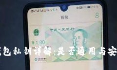 比特币钱包私钥详解：是