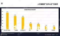 tpWallet：数字资产的安全存