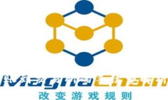 TPWallet转账到交易所的手续