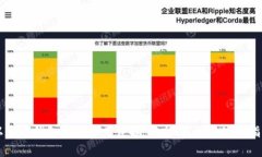以太坊钱包存储方式详解