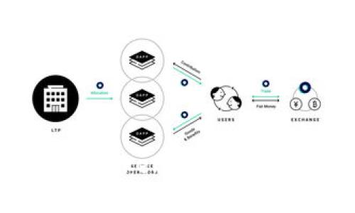 如何有效防止Token钱包里的资金被转走？