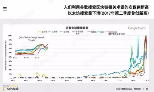 小狐钱包如何轻松添加以太坊: 完整指南