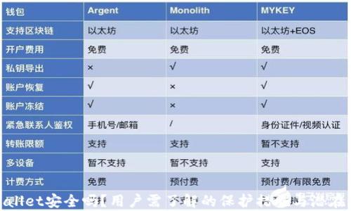 
tpWallet安全吗？用户需了解的保护措施与潜在风险