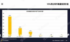 TPWallet 2025最新版本下载：