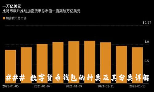 ### 数字货币钱包的种类及其分类详解