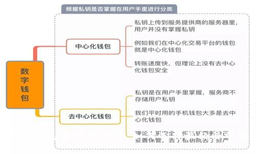 USDT 官方钱包手续费详解：如何选择最经济的转账方式