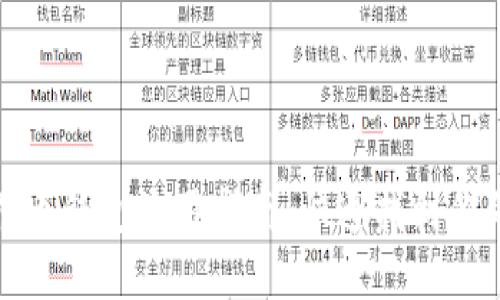 火币网比特币钱包使用指南：快速找到你的钱包地址