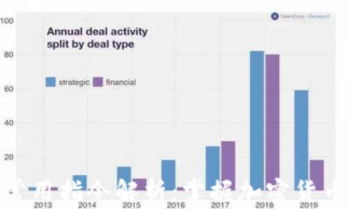 
比特币钱包常用指令解析：掌握加密货币管理的关键