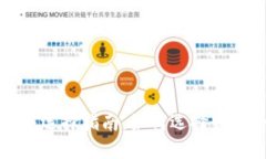 比特币钱包的种类与选择