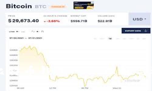中心化比特币钱包——理解与选择指南