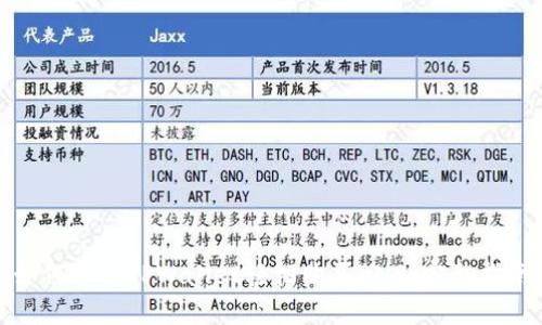 如何通过TPWallet轻松购买BNB：完整指南
