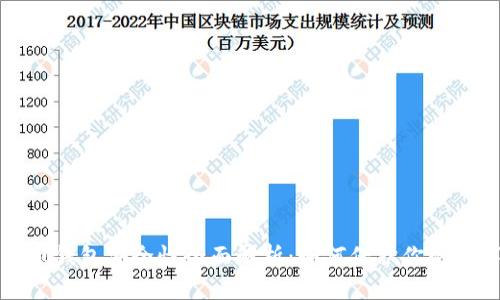 数字货币钱包安全性全面解析：如何保护你的数字资产