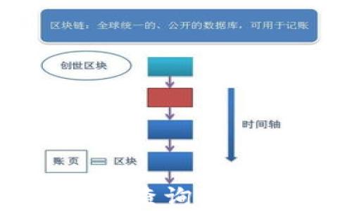 
如何简单快速查询比特币钱包信息