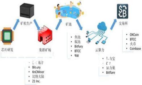 2023年最佳虚拟币钱包推荐 - 安全、易用及功能解析