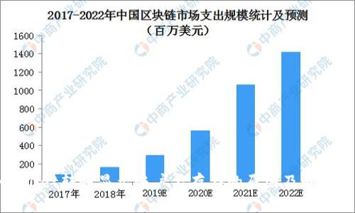 tpWallet转账显示账户不存在的原因及解决方法