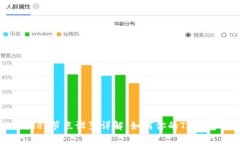 TPWallet节点设置详解：如何