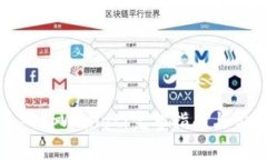 如何轻松导入tpWallet：完整