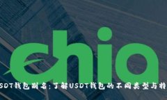 USDT钱包别名：了解USDT钱包
