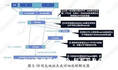 TPWallet流动挖矿指南：轻松获取收益