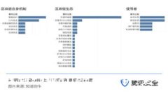 如何找到tpWallet的私钥：完
