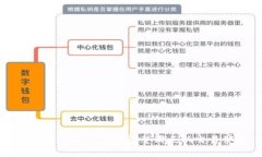 如何在TPWallet中调整滑点以