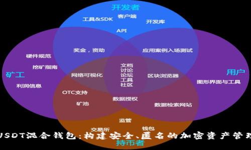 理解USDT混合钱包：构建安全、匿名的加密资产管理工具