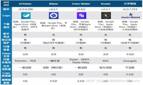 USDT钱包转账指南：如何安全高效地转移USDT