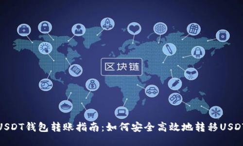 USDT钱包转账指南：如何安全高效地转移USDT