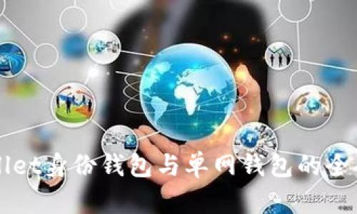TPWallet身份钱包与单网钱包的全面解析