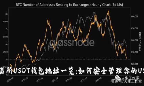各大交易所USDT钱包地址一览：如何安全管理你的USDT资产