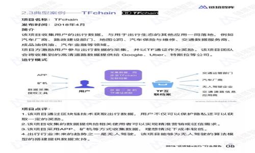 如何将USDT安全地转入TP Wallet：详细指南