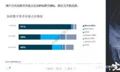     冷钱包如何安全出售比